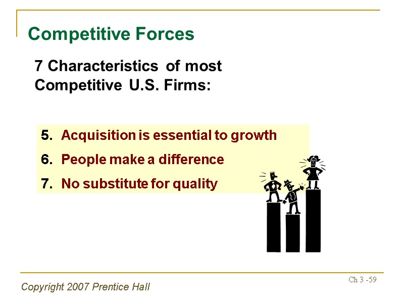 Copyright 2007 Prentice Hall Ch 3 -59 Competitive Forces Acquisition is essential to growth
